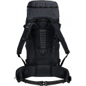 Astrum EVO Rucksack