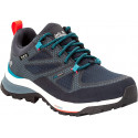 Force Striker Texapore Laufschuhe